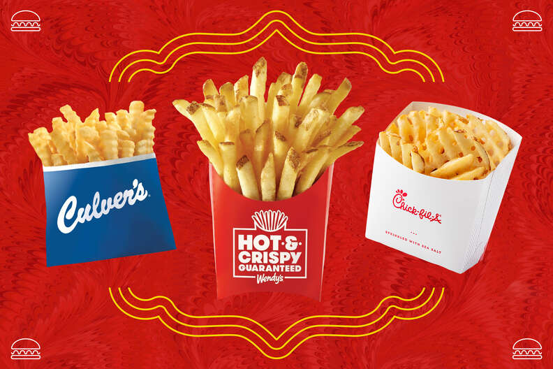 Arbys Menu Items