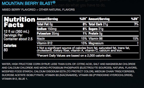 Does Powerade Have Caffeine