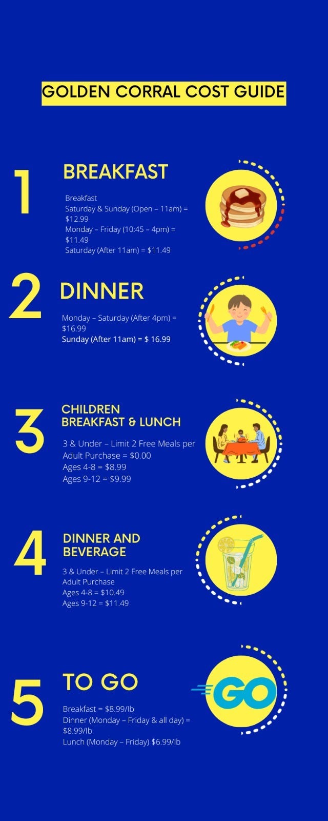 Golden Corral Breakfast Price 2023