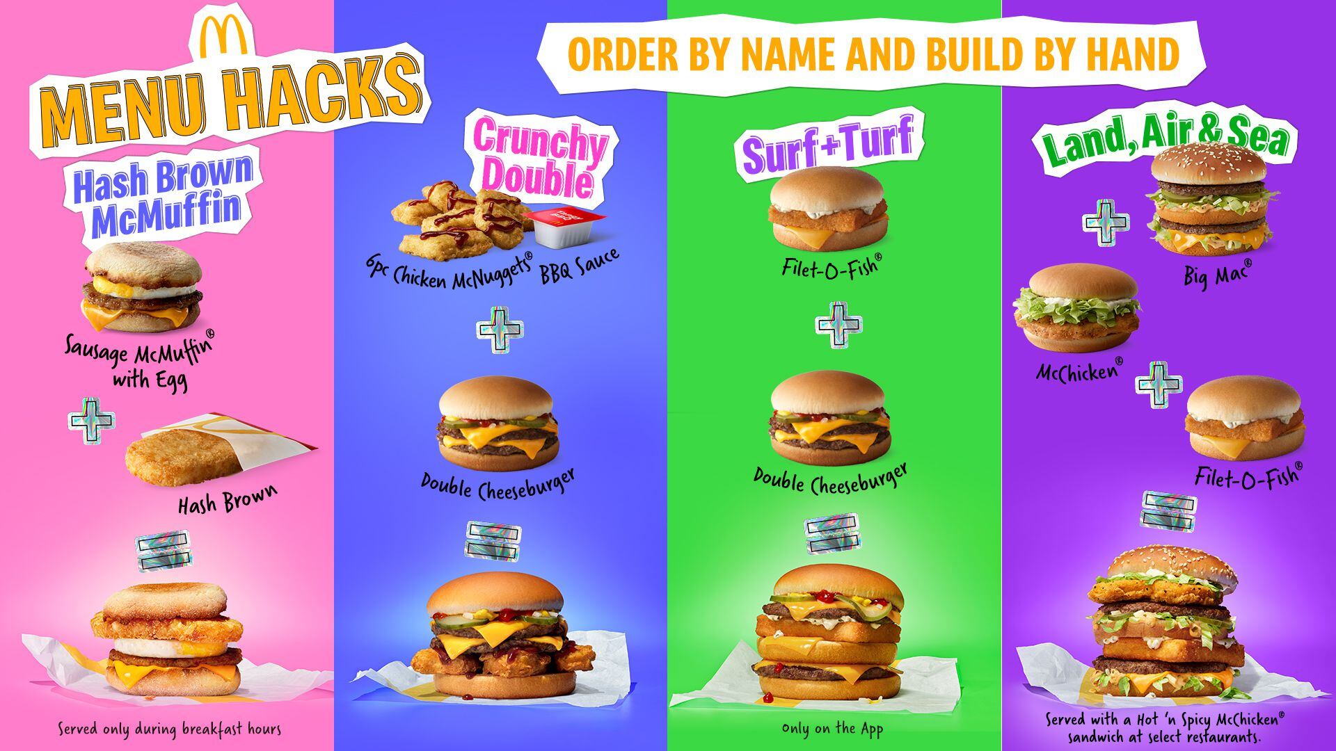 How Much are Mcchickens 2023