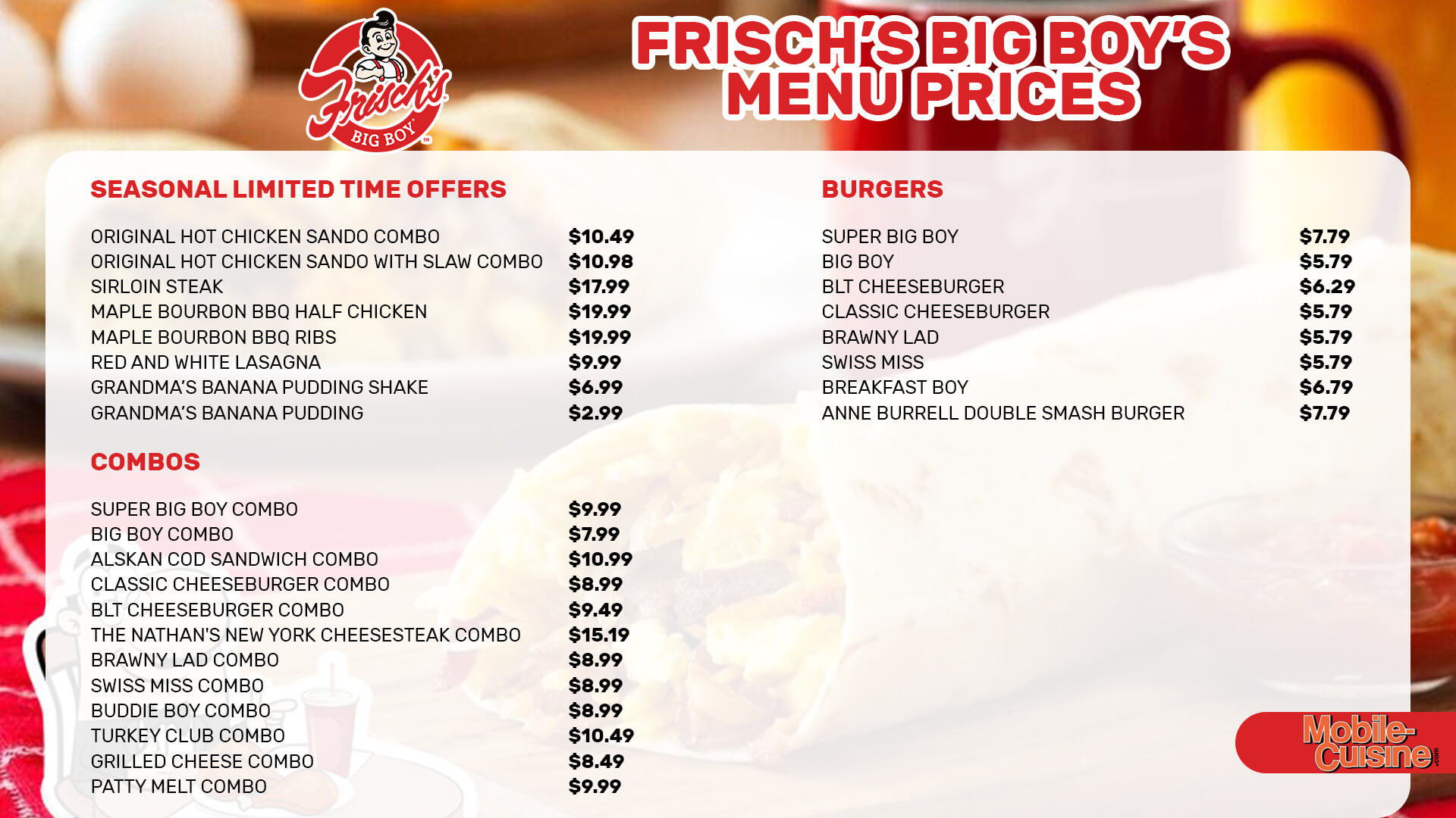 How Much is Frisch'S Seafood Bar 2023