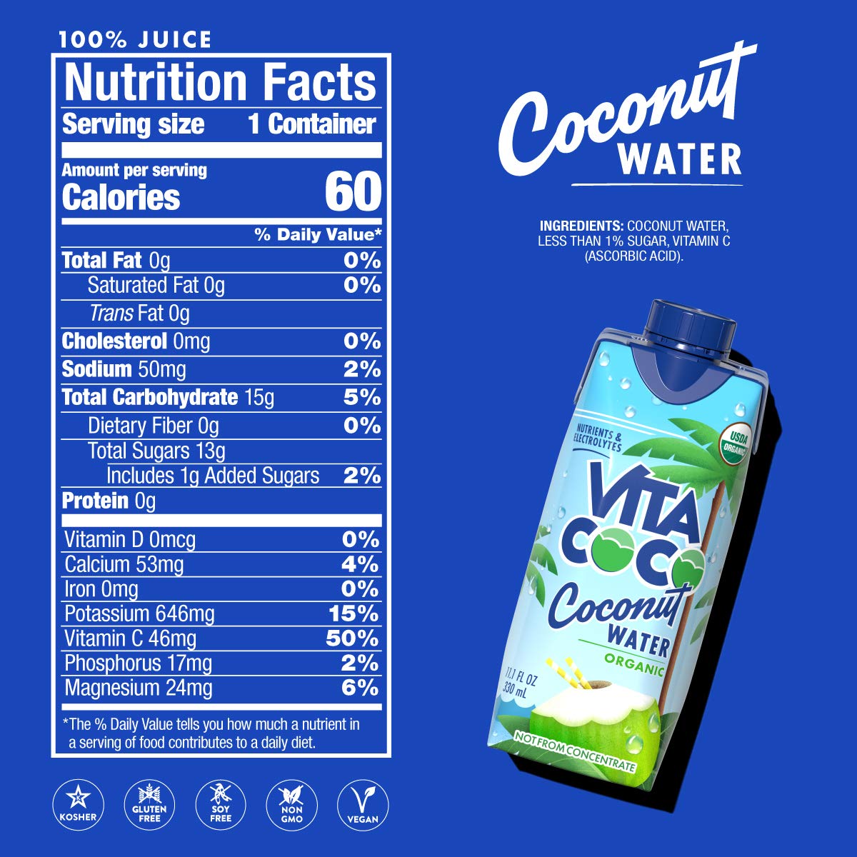 Is Vita Coco Healthy