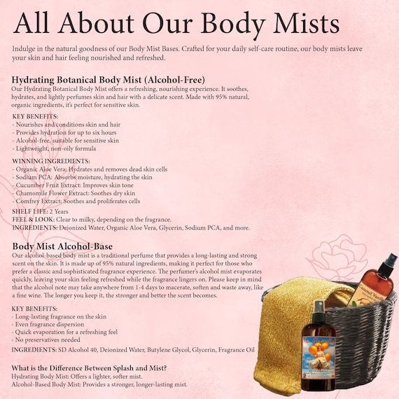 Sassy Spray Recipe