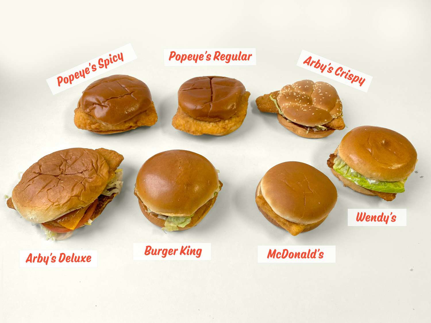What Time Does Arbys Start Lunch