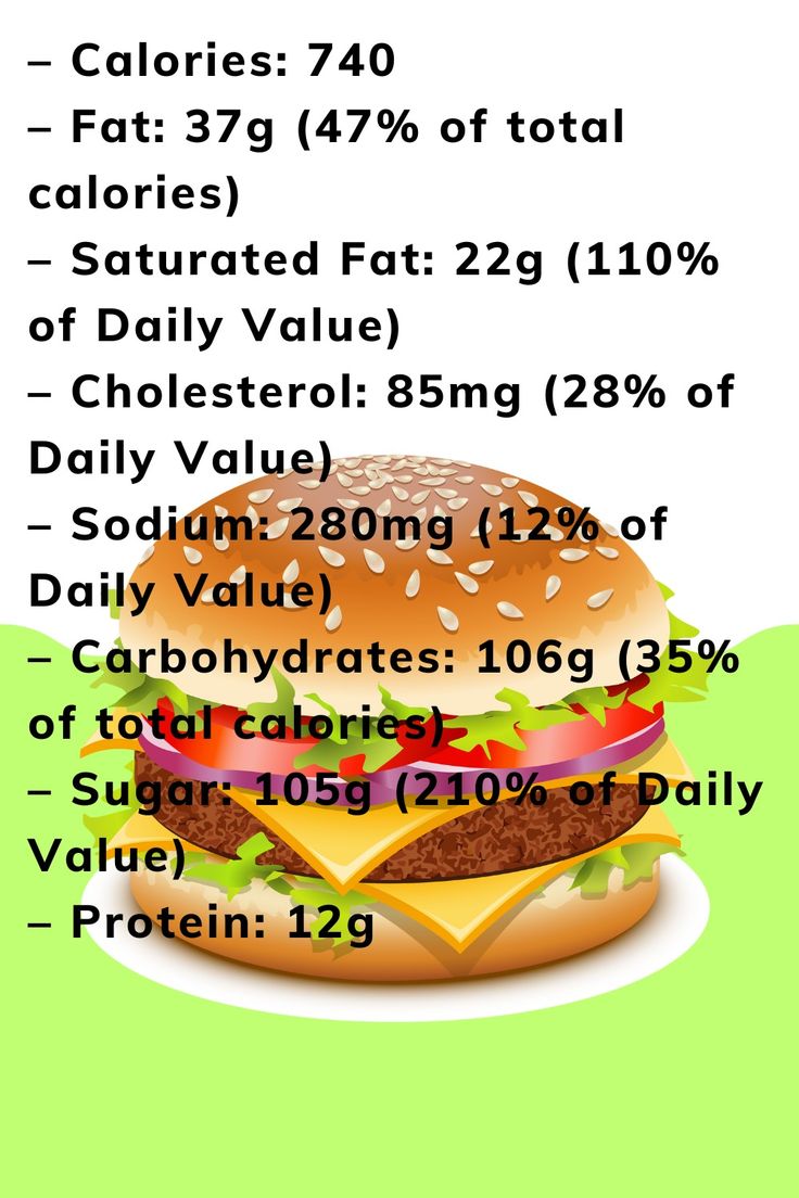 Mcdonald'S Hash Browns Carbs