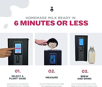 Can You Put Milk in a Keurig